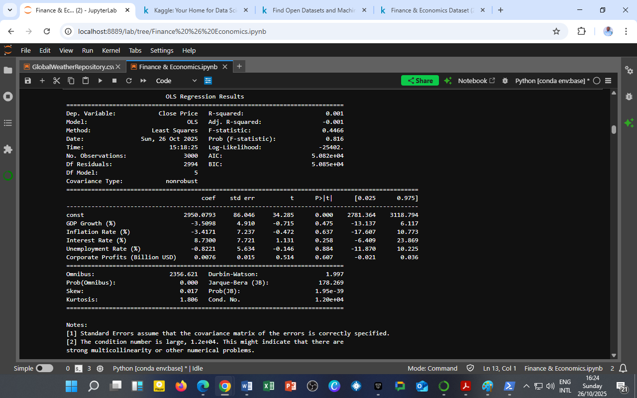 Regression Analysis: Linking Market Prices with Economic Fundamentals