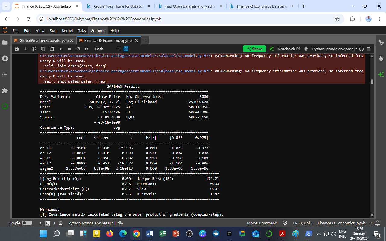 Time-Series Forecasting with ARIMA (2,1,2)