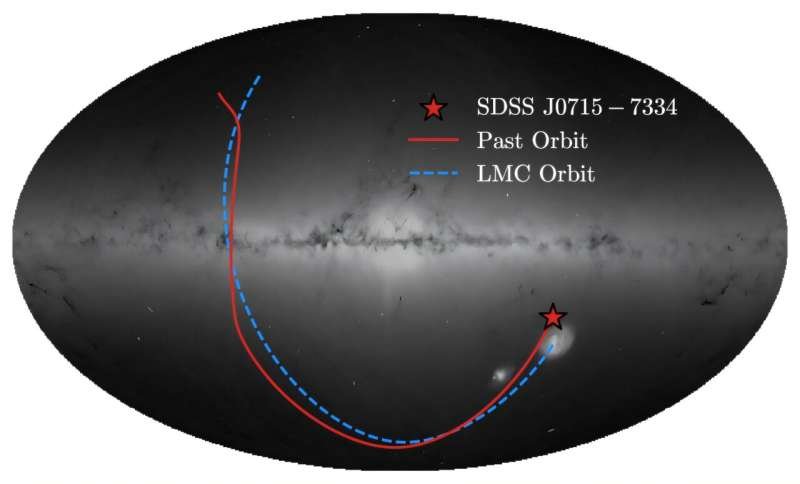 Astronomers Discover the Most ‘Pristine’ Star in the Known Universe