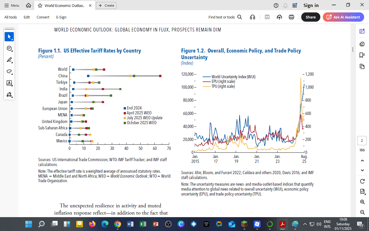 Global Economic Risks: Tariffs, Policy Shocks, and Uncertainty
