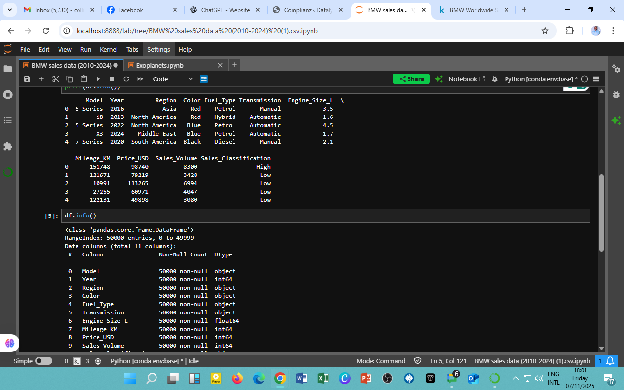 BMW Sales Data (2010–2024): Insights from Data That Drive Market and Policy Decisions