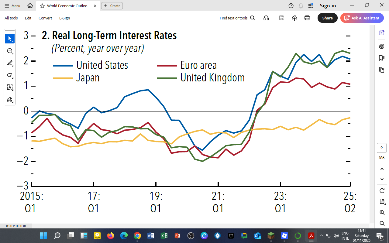 Global Interest Rates Recalibrated: The Return of Positive Real Yields